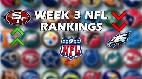 nfl standings week 3|NFL standings after week 3.